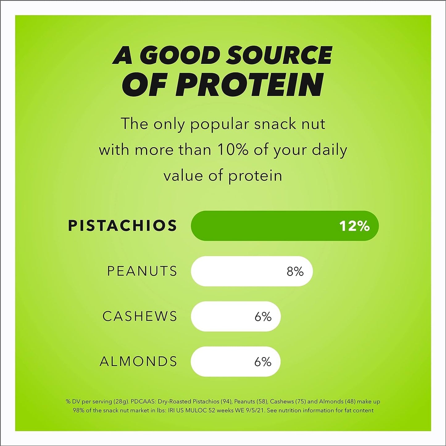 Wonderful Pistachios No Shells